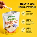 inulin-powder-fiber-supplement-1lb-100-c-5.jpg
