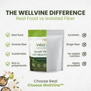 premium-smart-prebiotic-gut-health-suppl-6.jpg
