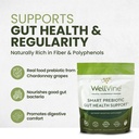 premium-smart-prebiotic-gut-health-suppl-3.jpg