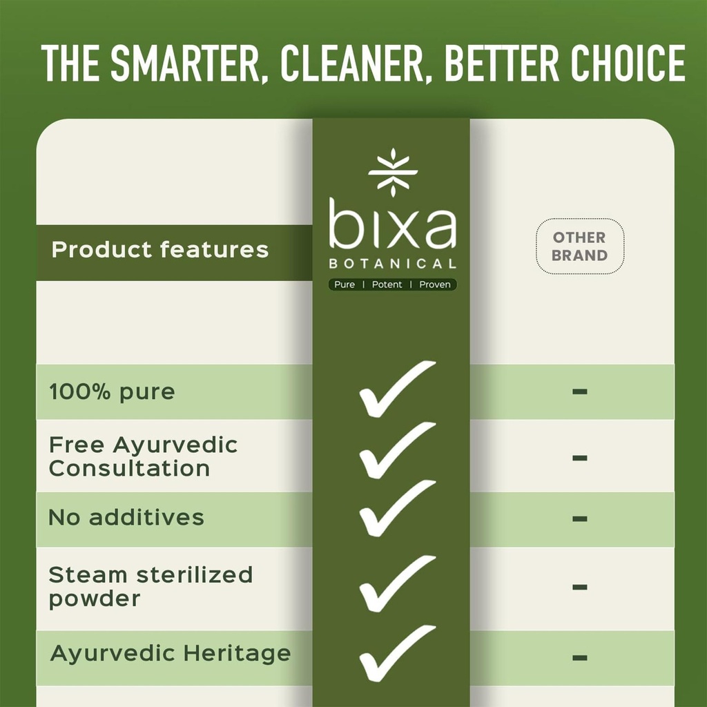 bixa-botanical-sarsaparilla-root-powder--3.jpg