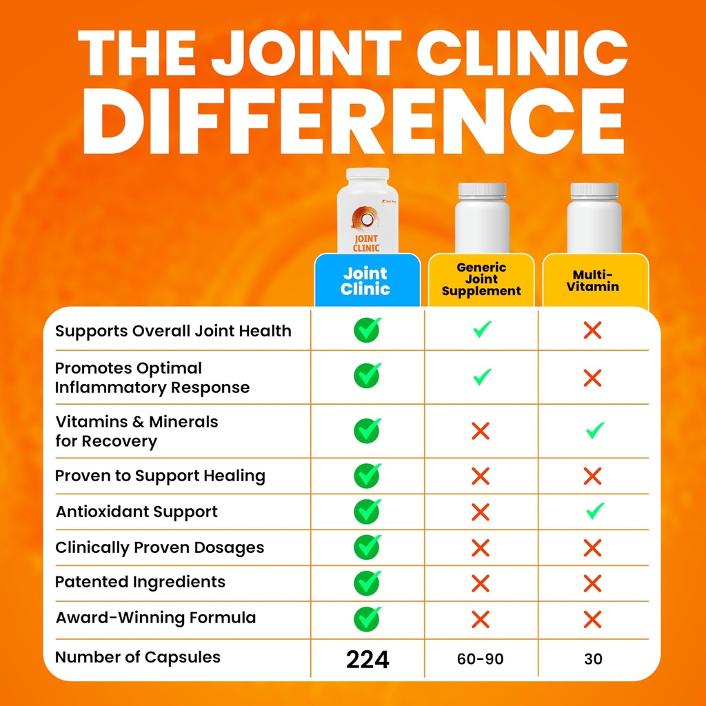 saltwrap-joint-clinic-multivitamin-for-j-6.jpg