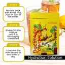 powdervitamin-electrolytes-powder-plus-s-5.jpg