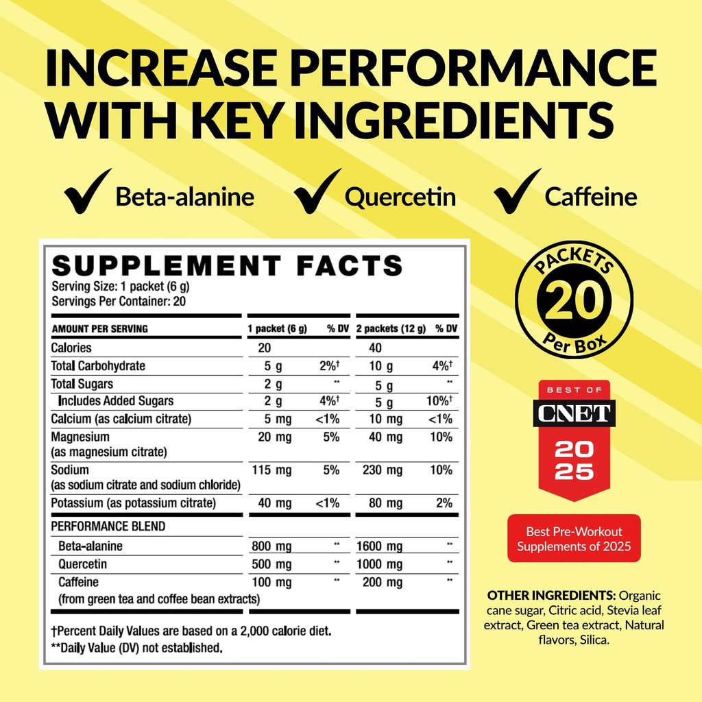 bodi-energize-pre-workout-powder-beta-al-6.jpg