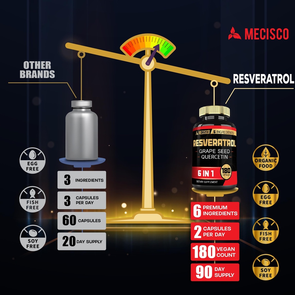 mecisco-6in1-trans-resveratrol-supplemen-4.jpg