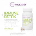 orenda-immune-detox-specialized-formula--3.jpg