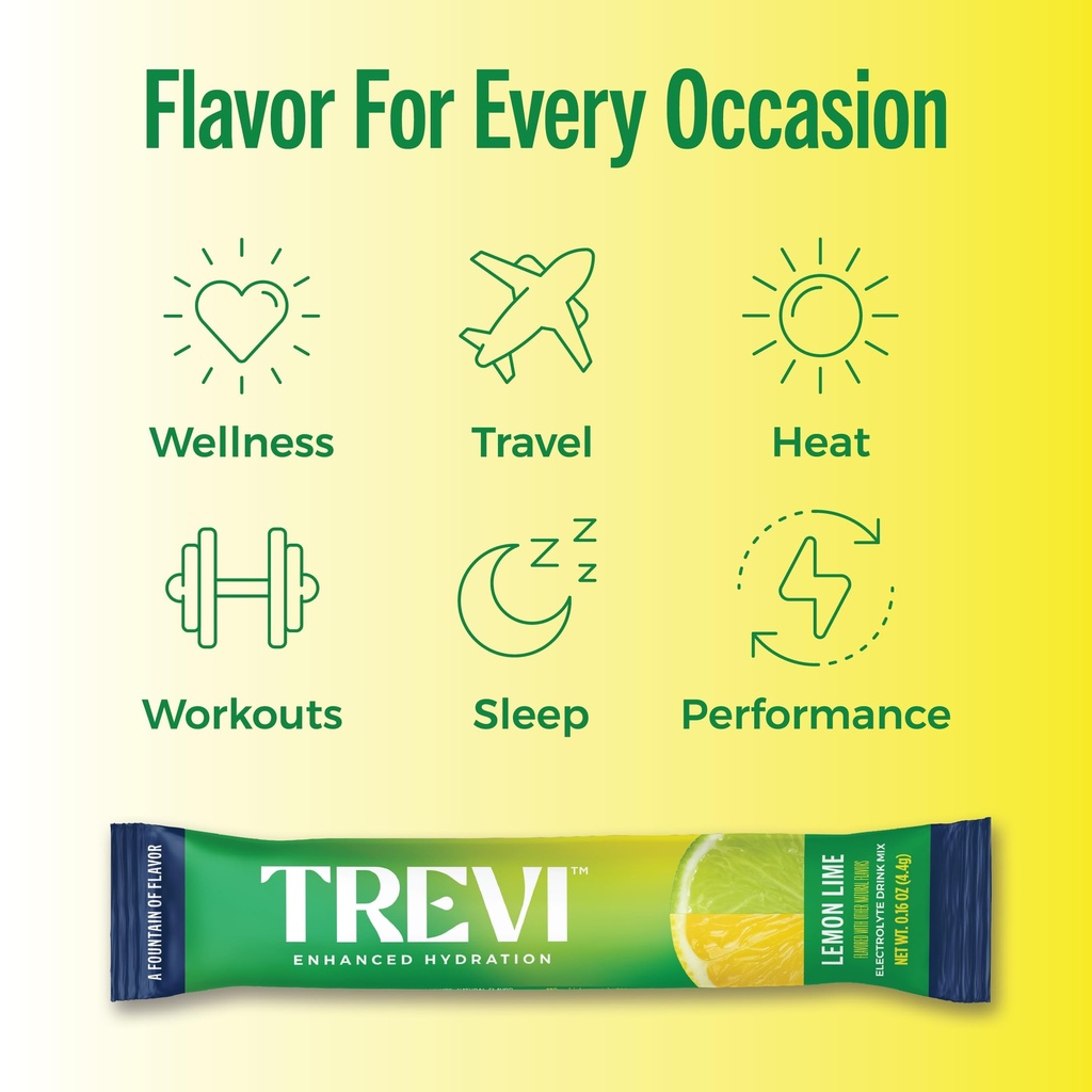 trevi-everyday-sugar-free-electrolytes-e-6.jpg