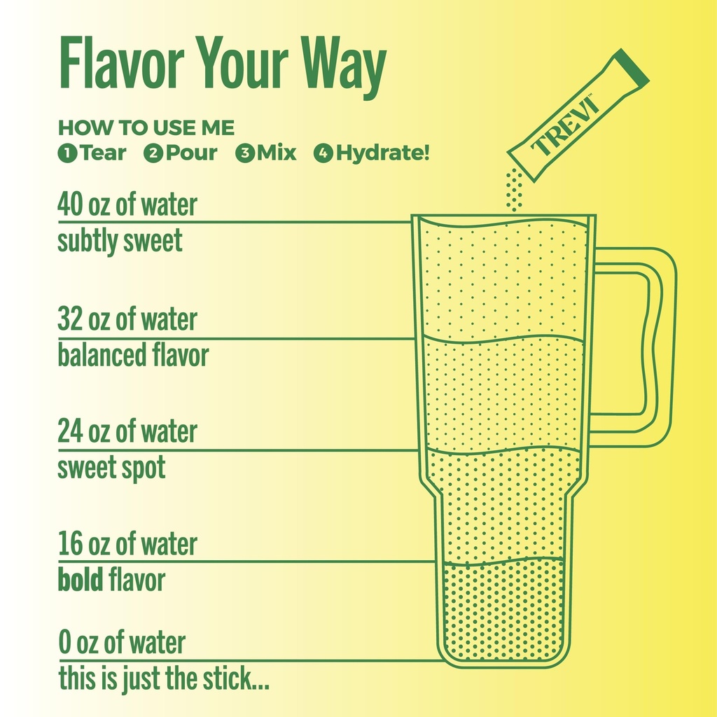 trevi-everyday-sugar-free-electrolytes-e-5.jpg