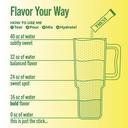 trevi-everyday-sugar-free-electrolytes-e-5.jpg