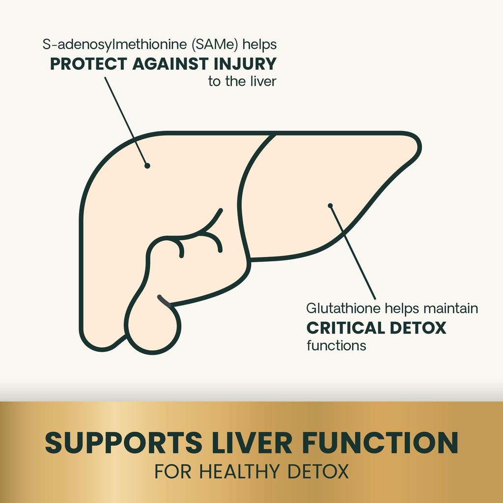 vetriscience-same-liver-health-tablets-2-6.jpg
