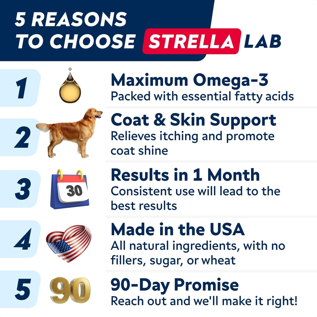 strellalab-salmon-oil-for-dogs-bundle-na-6.jpg