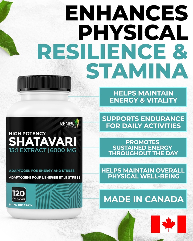 renew-actives-shatavari-capsules-natural-5.jpg