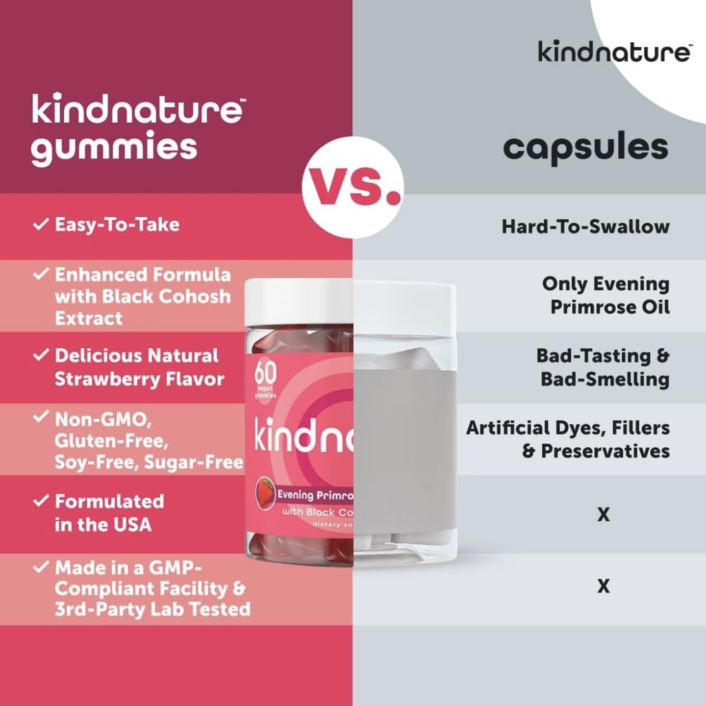 kindnature-evening-primrose-oil-gummies--3.jpg