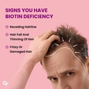 carbamide-forte-biotin-10000mcg-high-pot-5.jpg