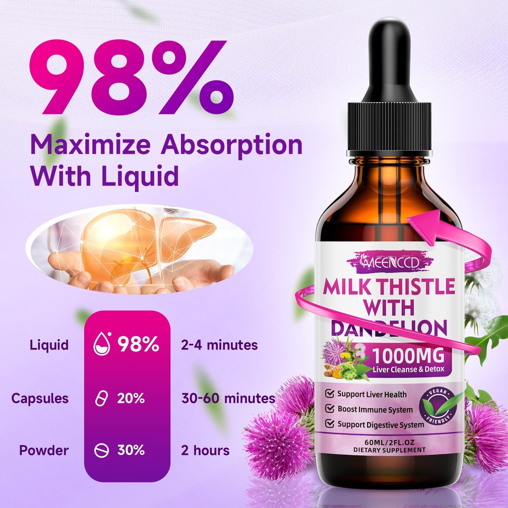 meenccd-2-pack-milk-thistle-liquid-drops-5.jpg