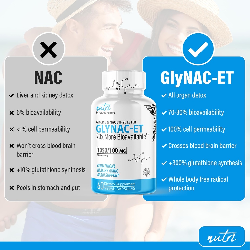 nature-s-fusions-glynac-et-60-capsules-r-3.jpg