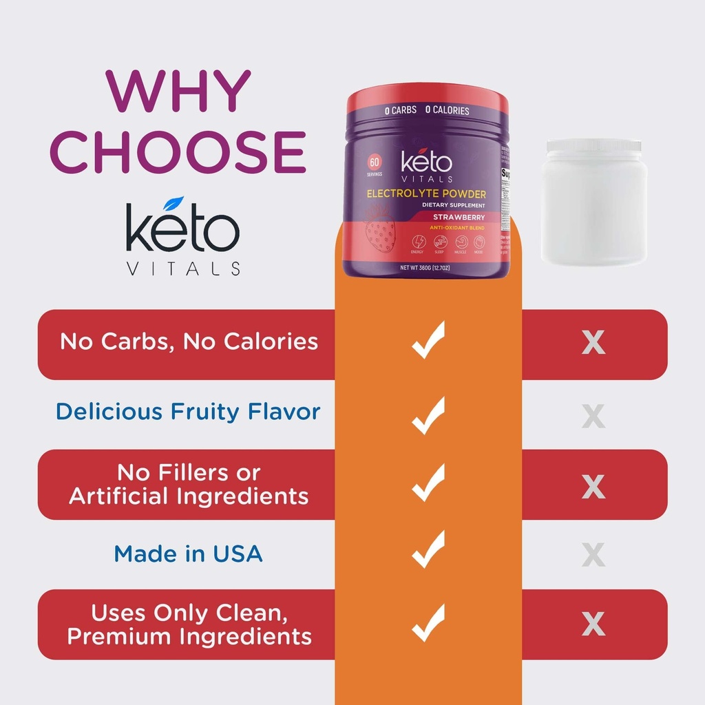 keto-vitals-antioxidant-electrolytes-pow-5.jpg