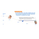 hyalogic-120-mg-hyaluronic-acid-delayed--6.jpg