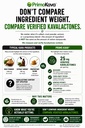 kava-kava-gummies-375mg-strong-noble-kav-3.jpg
