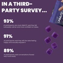 unmute-kava-kava-gummies-confidence-gumm-4.jpg