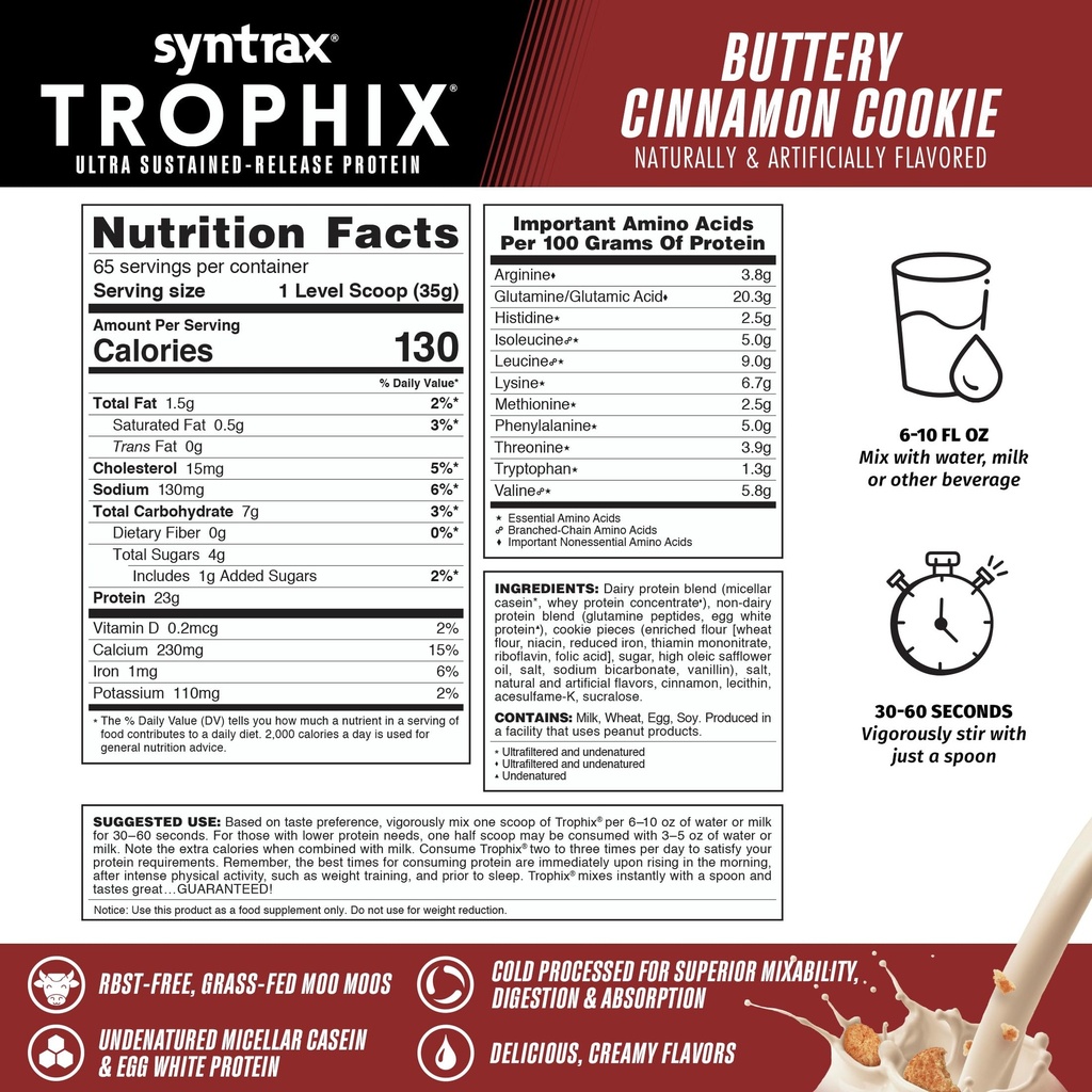 syntrax-trophix-sustained-release-protei-3.jpg