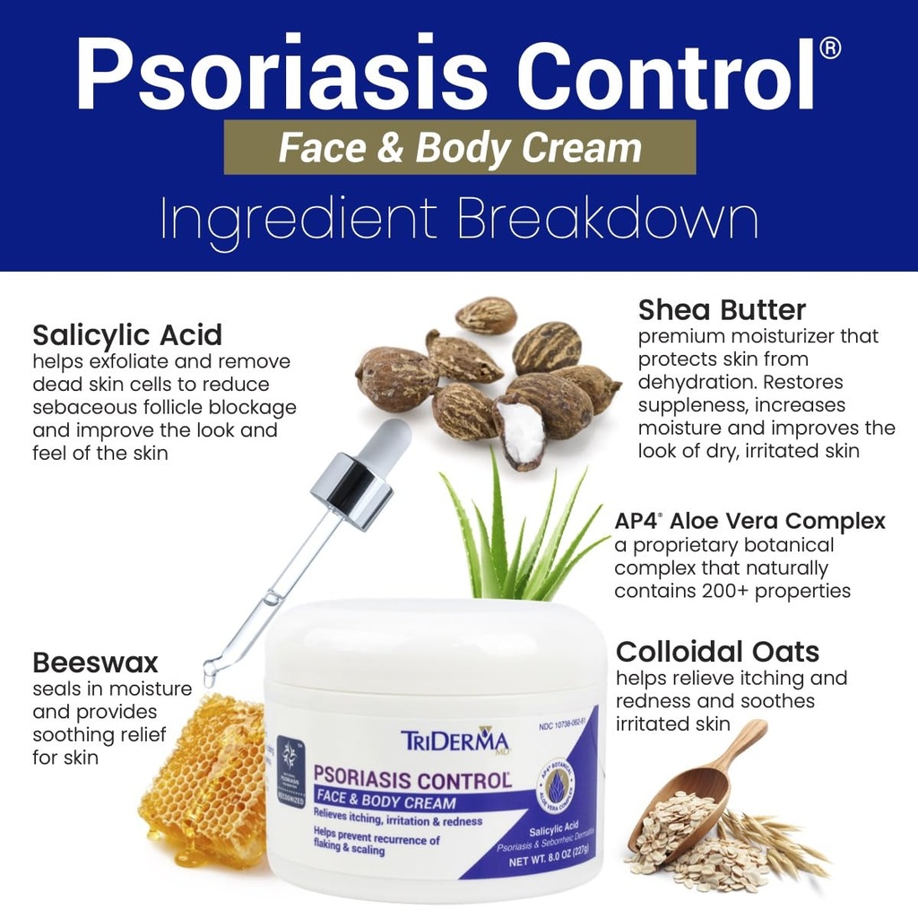 triderma-psoriasis-control-face-body-cre-3.jpg