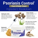 triderma-psoriasis-control-face-body-cre-3.jpg