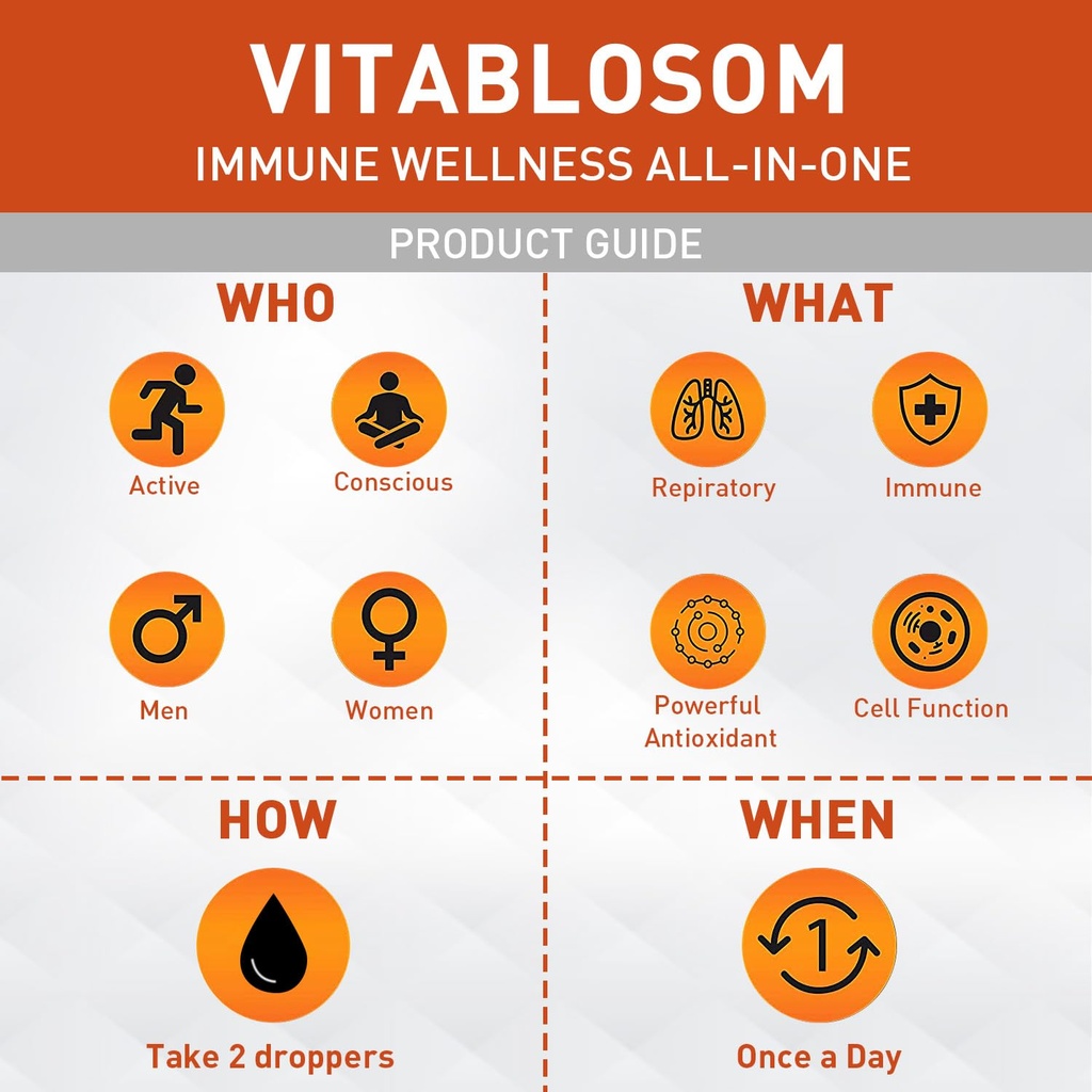 vitablosom-liposomal-vitamin-c-2000mg-li-5.jpg