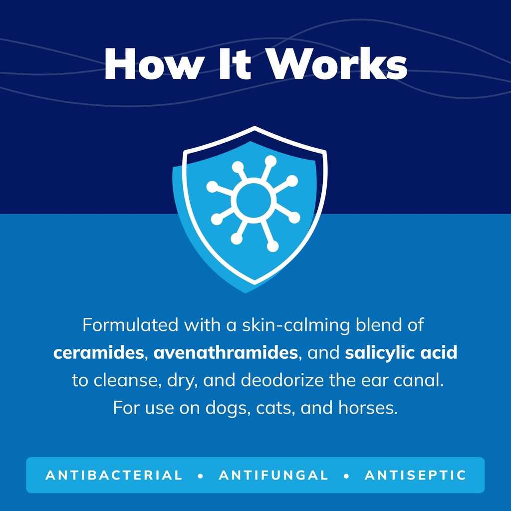 covetrus-cerasoothe-sa-ear-cleansing-sol-3.jpg