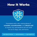 covetrus-cerasoothe-sa-ear-cleansing-sol-3.jpg