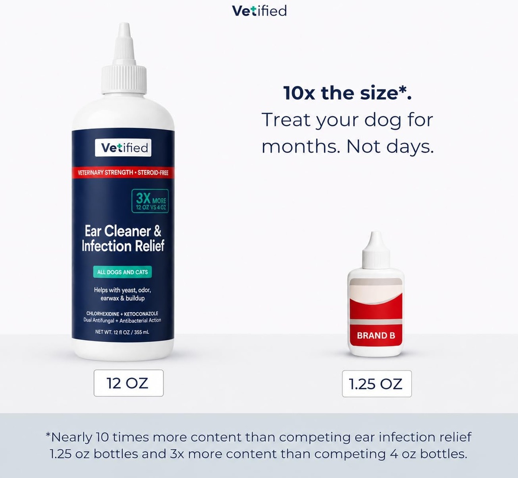 ear-infection-treatment-xl-dogs-cats-ear-2.jpg