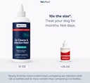 ear-infection-treatment-xl-dogs-cats-ear-2.jpg