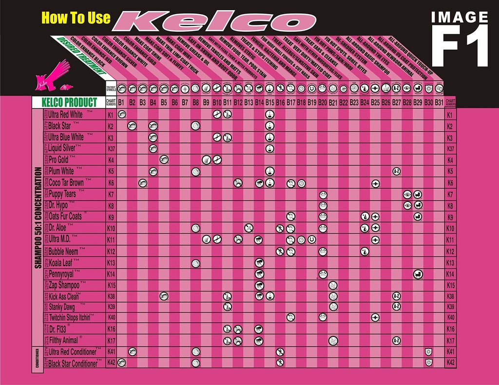 kelco-rtu-zap-ear-cleaner-gallon-ke30330-5.jpg