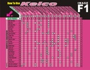 kelco-rtu-zap-ear-cleaner-gallon-ke30330-5.jpg