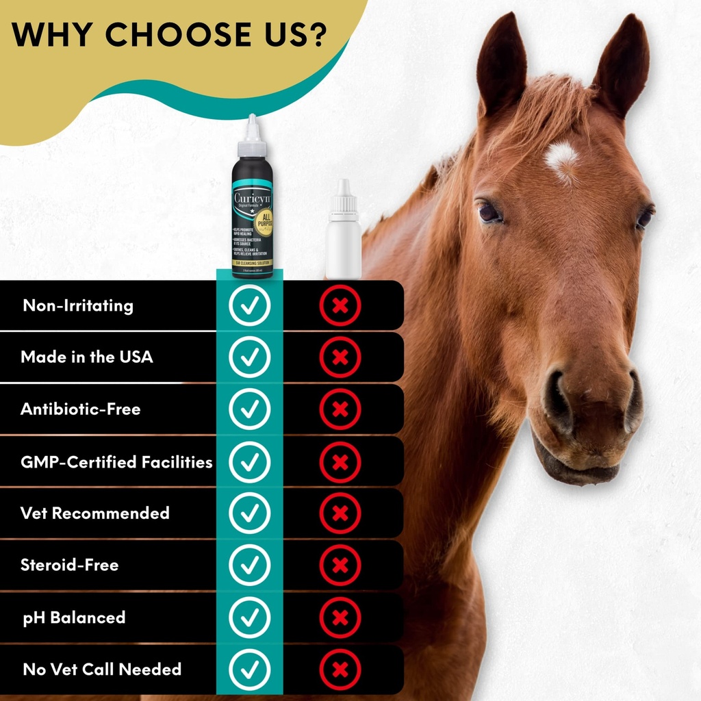 curicyn-ear-cleansing-solution-3.jpg