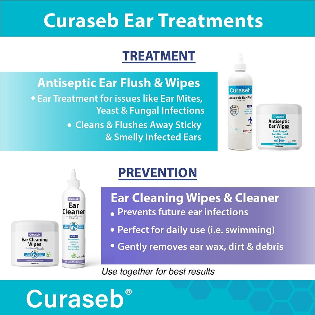 curaseb-cat-and-dog-ear-wipes-cleans-deo-5.jpg
