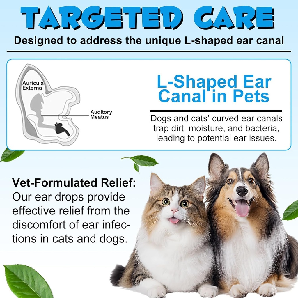 yeardera-dog-cat-ear-drops-with-1-hydroc-4.jpg