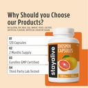 stay-alive-pure-diosmin-complex-1000mg-f-5.jpg