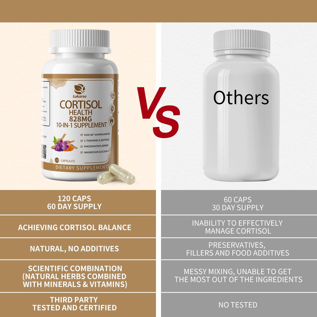 10-in-1-cortisol-supplements-w-ksm-66-as-6.jpg