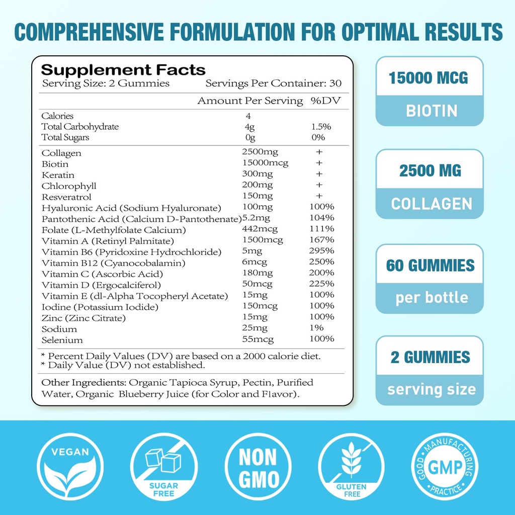 biotin-gummies-with-collagen-keratin-hya-2.jpg