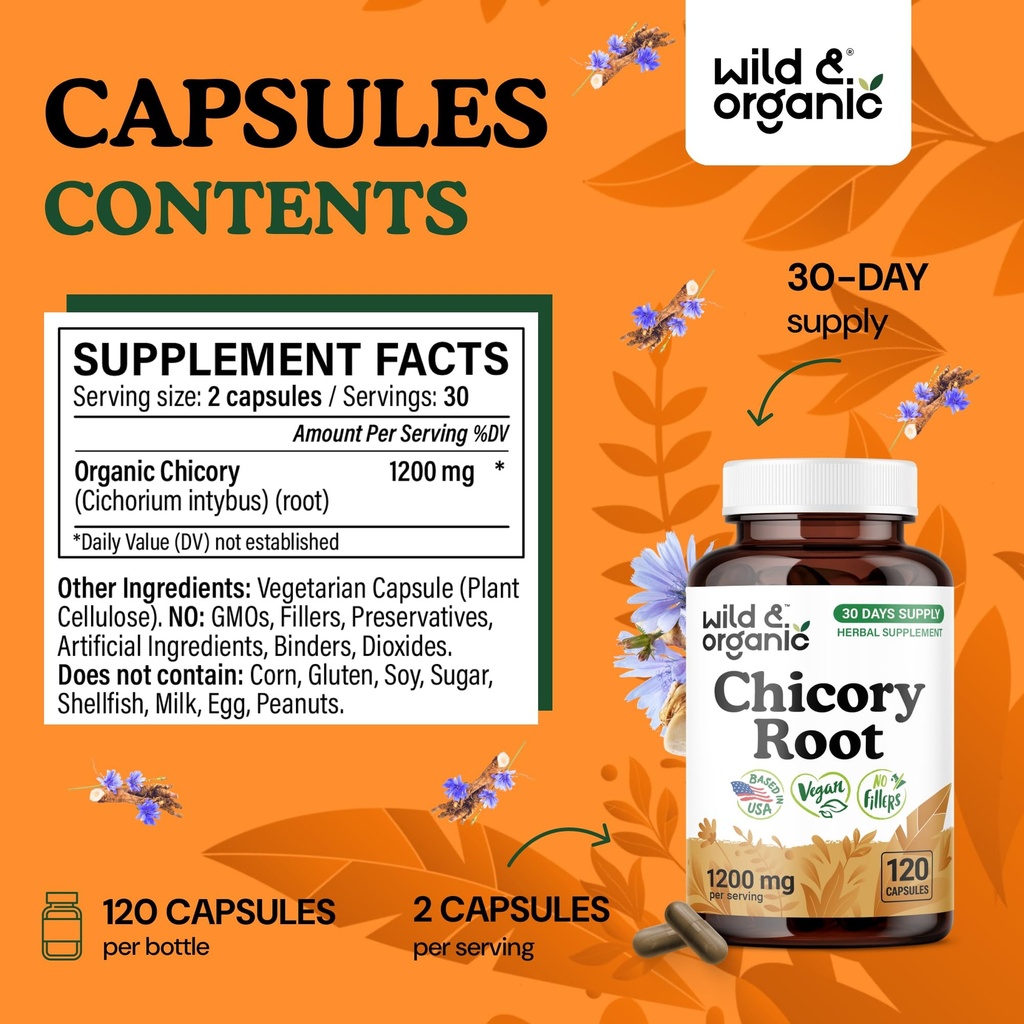 wild-organic-chicory-root-fiber-capsules-3.jpg