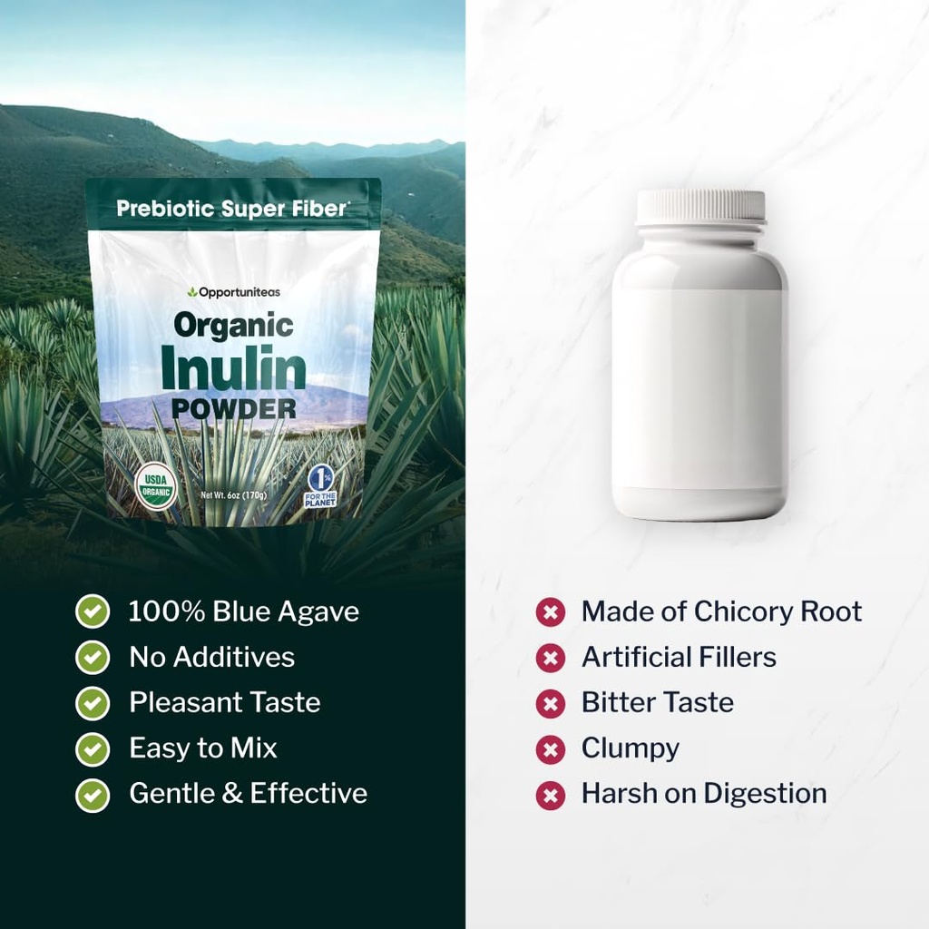 opportuniteas-organic-agave-inulin-powde-4.jpg