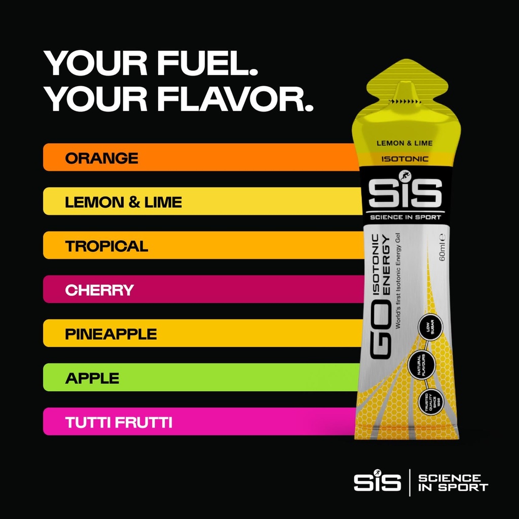 science-in-sport-go-isotonic-energy-gel--6.jpg