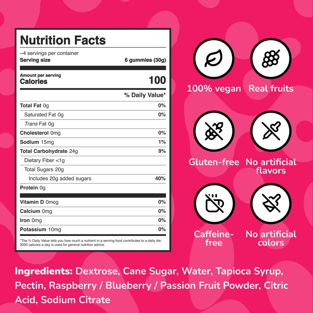 gloglo-dextrose-energy-chews-glucose-gum-2.jpg