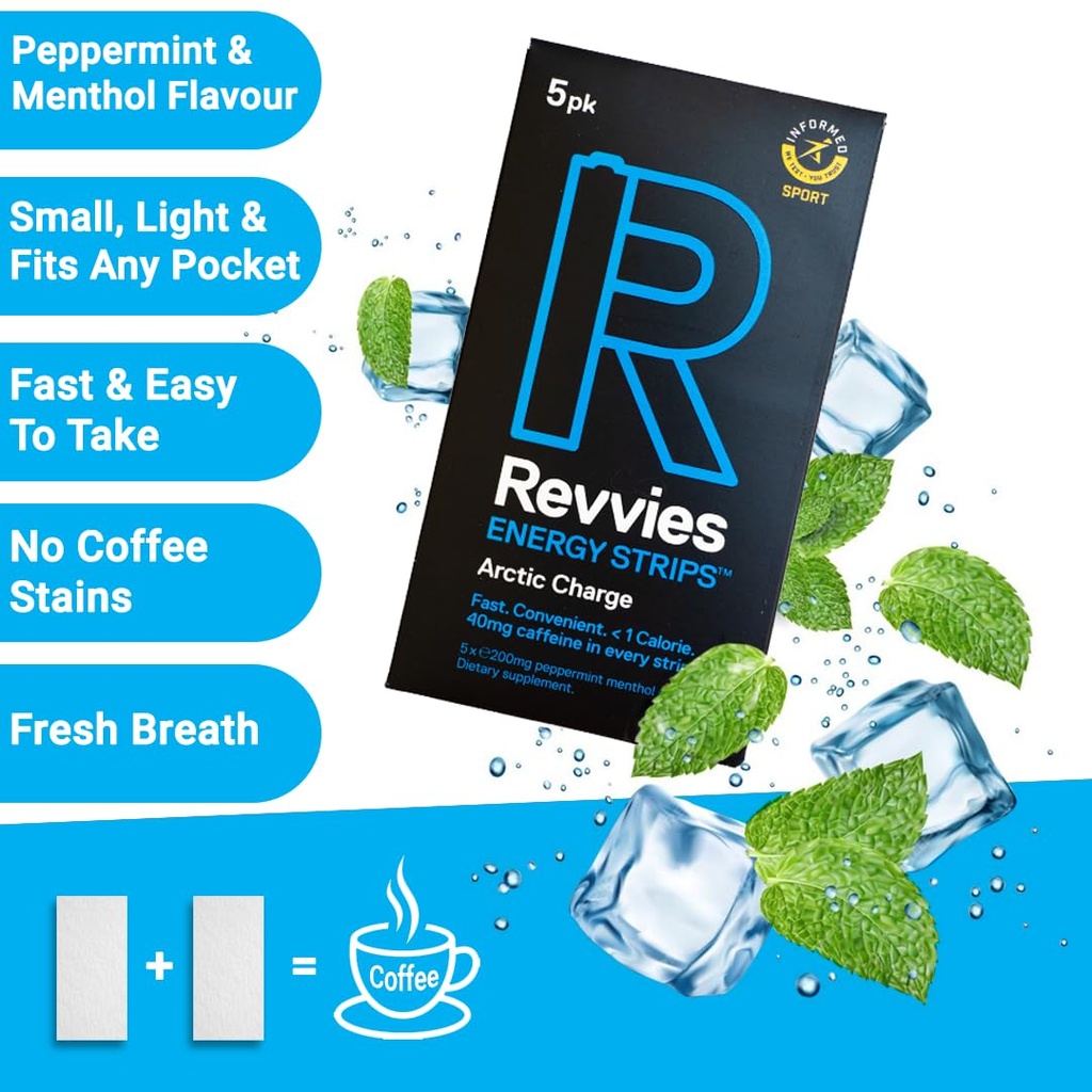 revvies-energy-strips-instant-boost-suit-2.jpg