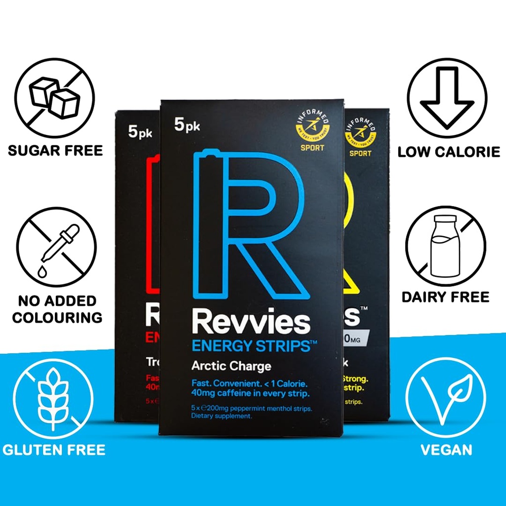 revvies-energy-strips-instant-boost-suit-4.jpg