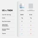 kaged-electrolyte-hydration-powder-hydra-3.jpg