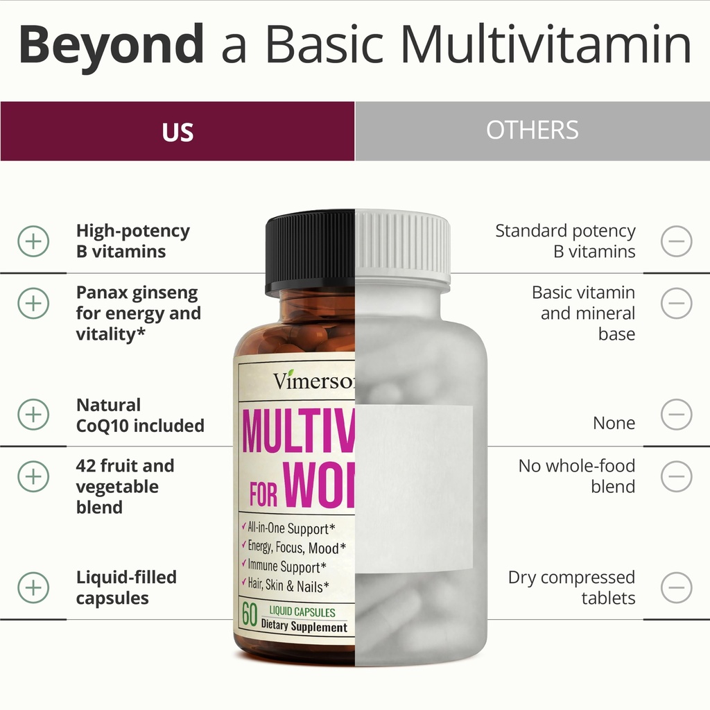 vimerson-health-multivitamin-for-women-v-5.jpg