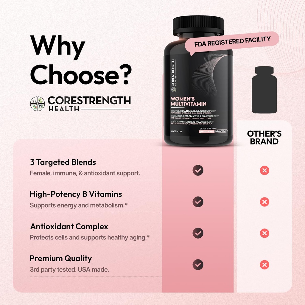 women-s-multivitamin-daily-multivitamin--5.jpg