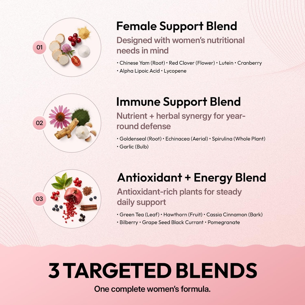 women-s-multivitamin-daily-multivitamin--3.jpg