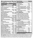 portions-master-women-s-multivitamin-ene-4.jpg